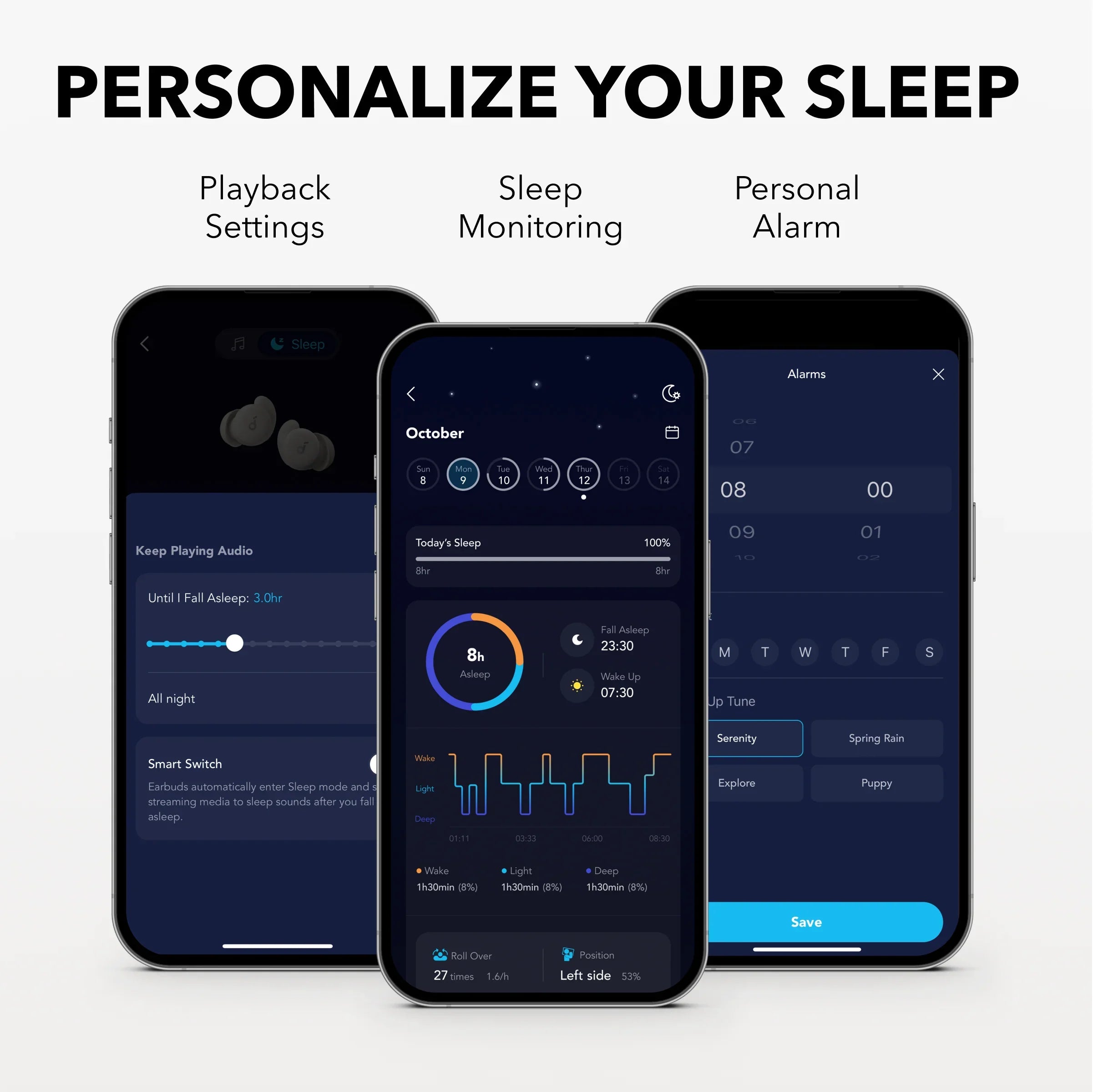 Écouteurs Sommeil Soundcore Sleep A20 – ANC IA, Bluetooth 5.3, IPX4 & Design Dormeurs