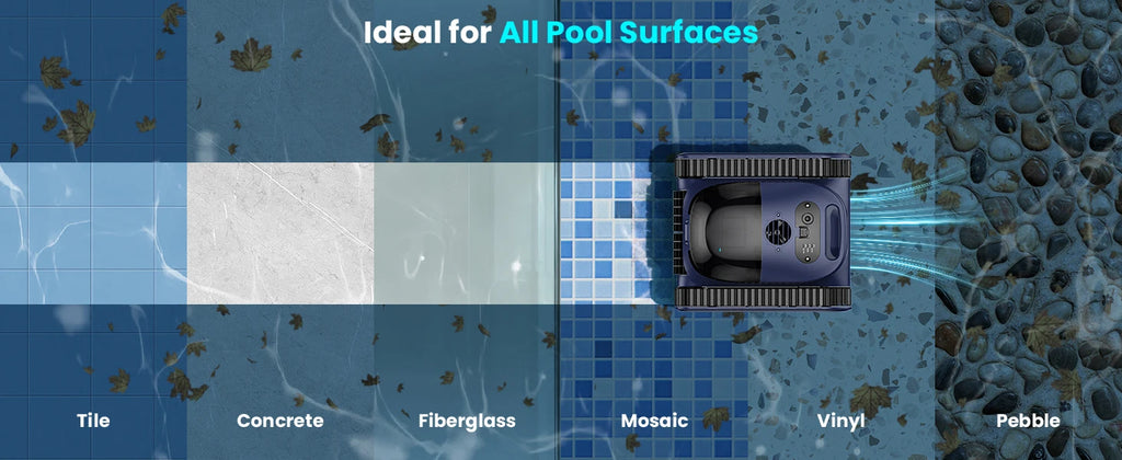 Robot Piscine Seauto Crab Pro Sans Fil 2025 | Nettoyage Fond, Parois & Ligne d’Eau pour Piscines jusqu’à 185 m²
