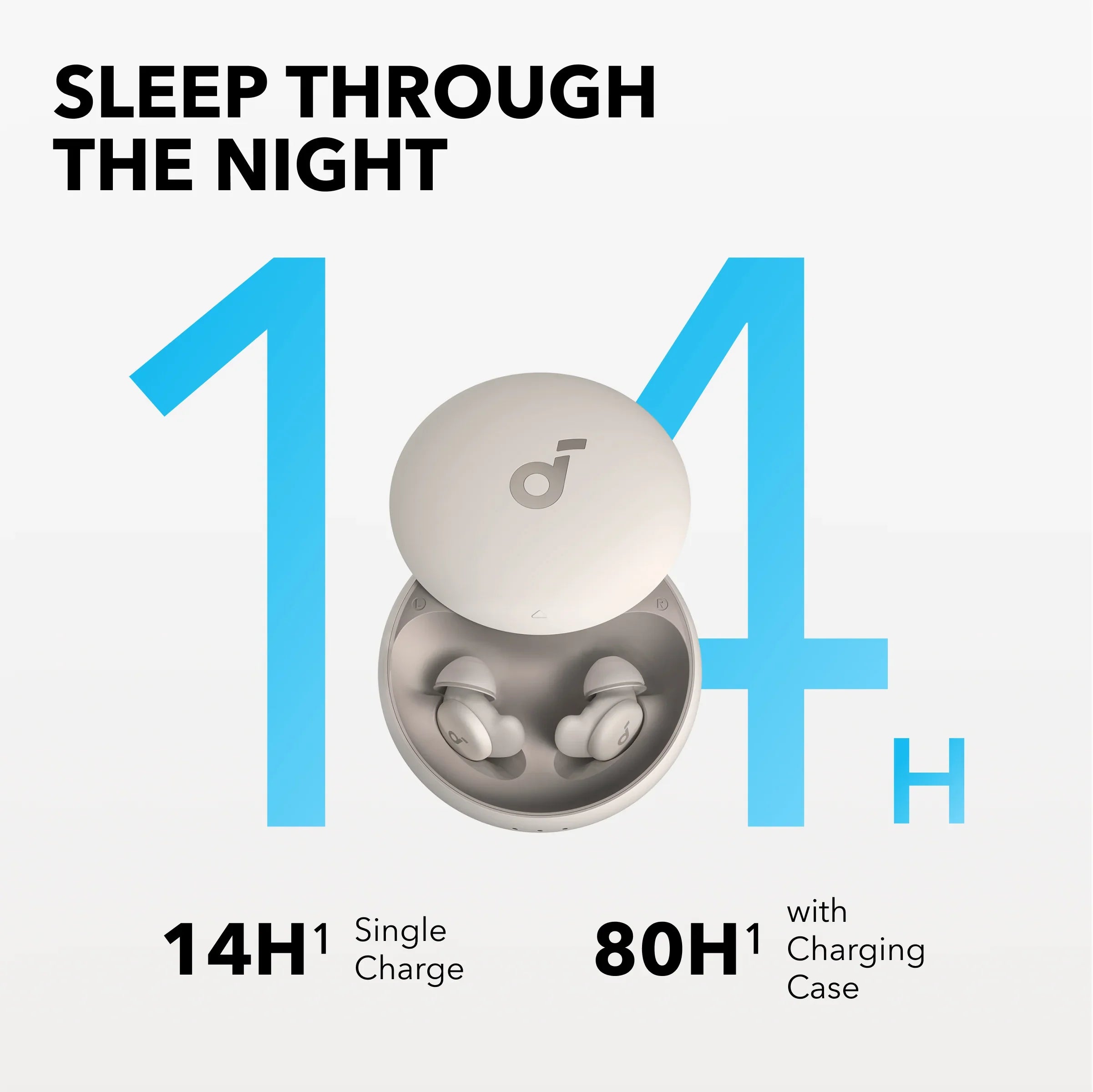 Écouteurs Sommeil Soundcore Sleep A20 – ANC IA, Bluetooth 5.3, IPX4 & Design Dormeurs