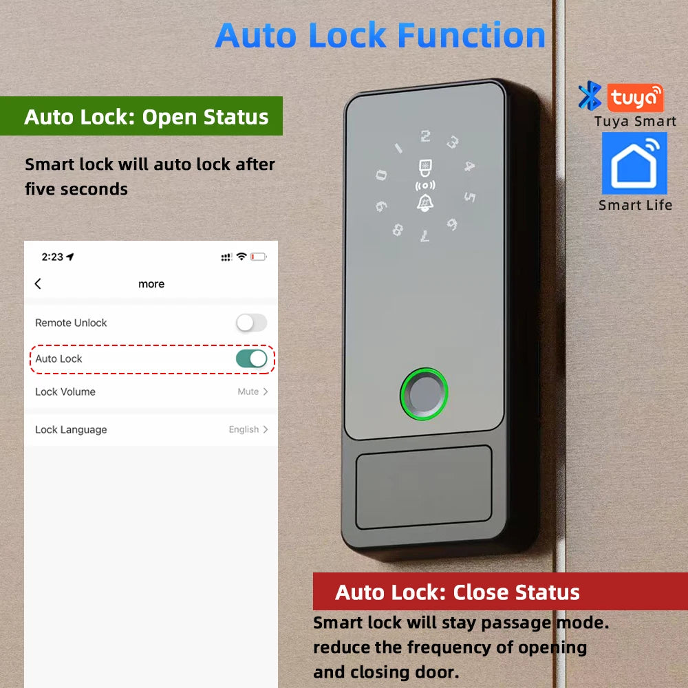 Serrure Intelligente RAYKUBE G18 pour Porte Vitre | Tuya, Empreinte Digitale, Carte et Mot de Passe