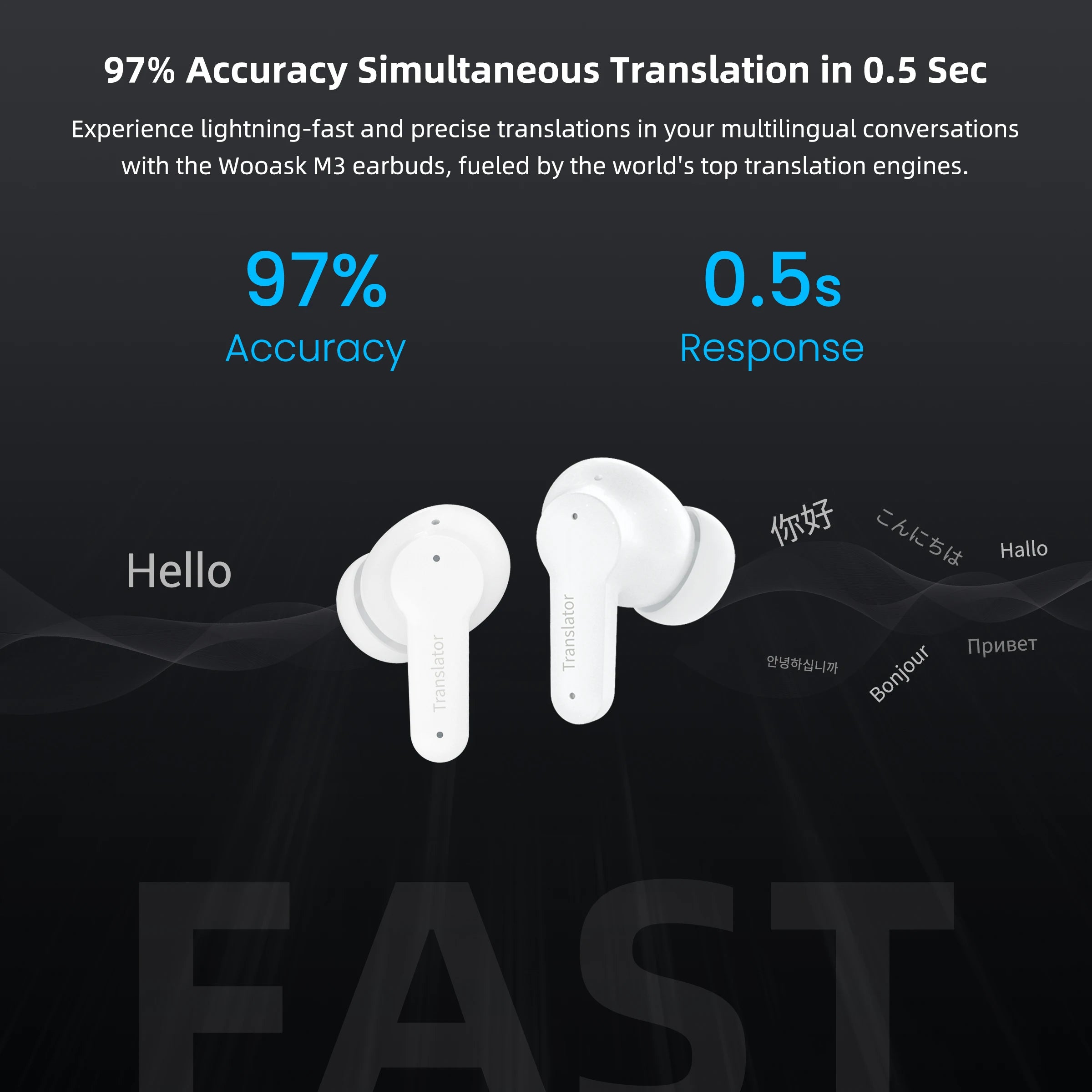 Écouteurs Traducteurs Wooask M3 – 144 Langues, Offline, TWS & Temps Réel
