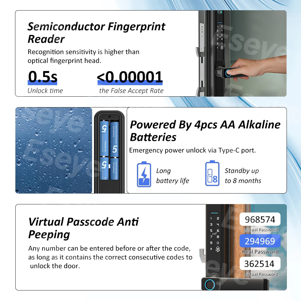 Serrure de porte intelligente entièrement automatique Eseye EY-393 Pro avec sonnette vidéo, reconnaissance faciale 3D, lecteur d'empreintes numériques, connexion Wi-Fi et fonction « tirer/pousser ».