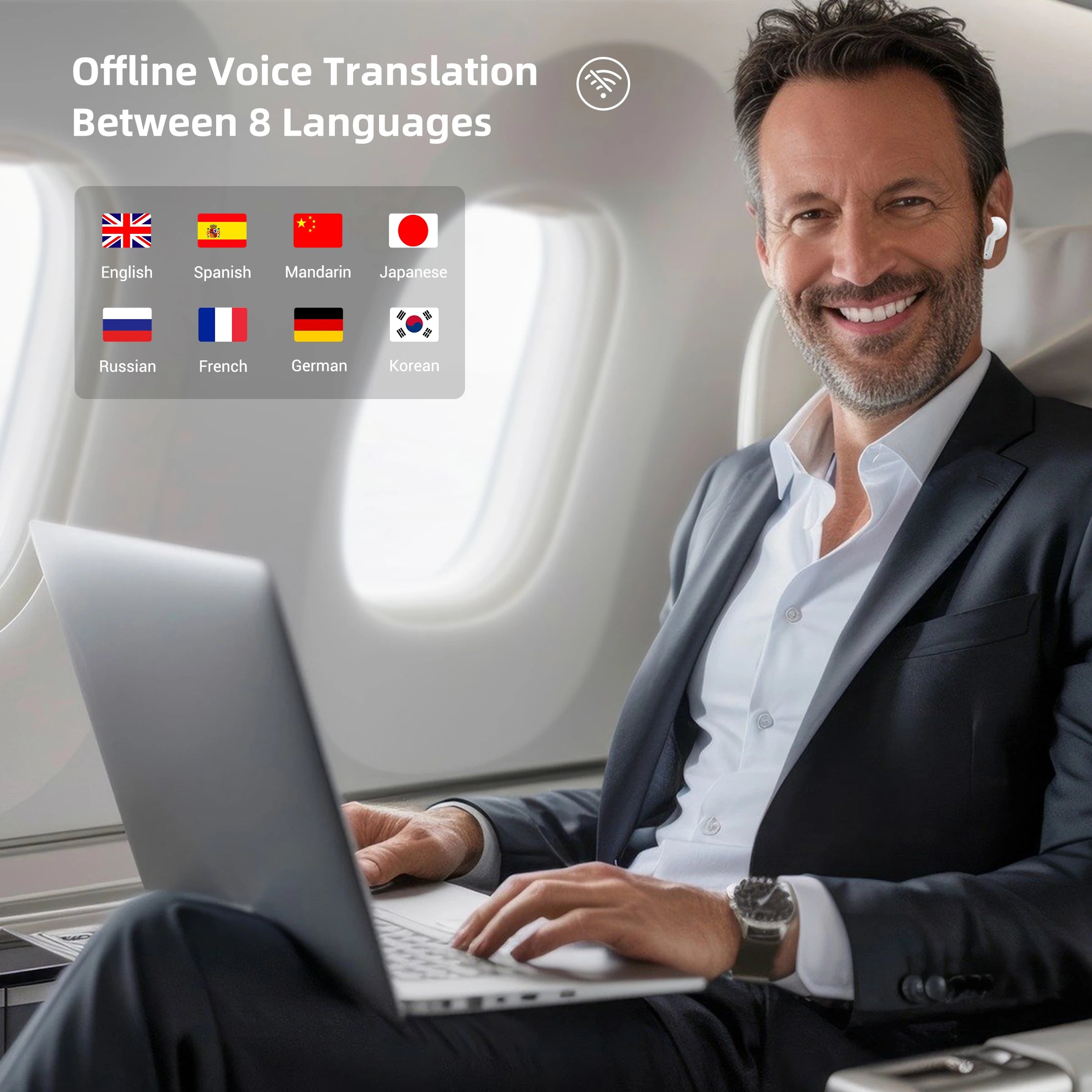 Écouteurs Traducteurs Wooask M3 – 144 Langues, Offline, TWS & Temps Réel