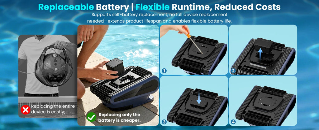 Robot Piscine Seauto Crab Pro Sans Fil 2025 | Nettoyage Fond, Parois & Ligne d’Eau pour Piscines jusqu’à 185 m²