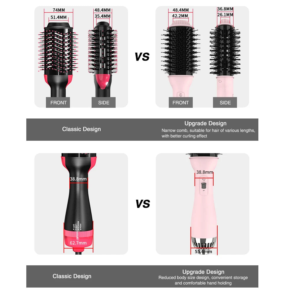 Peigne électrique ULELAY en livraison directe, 3 en 1 : sèche-cheveux, volumateur, lisseur et brosse à air chaud.