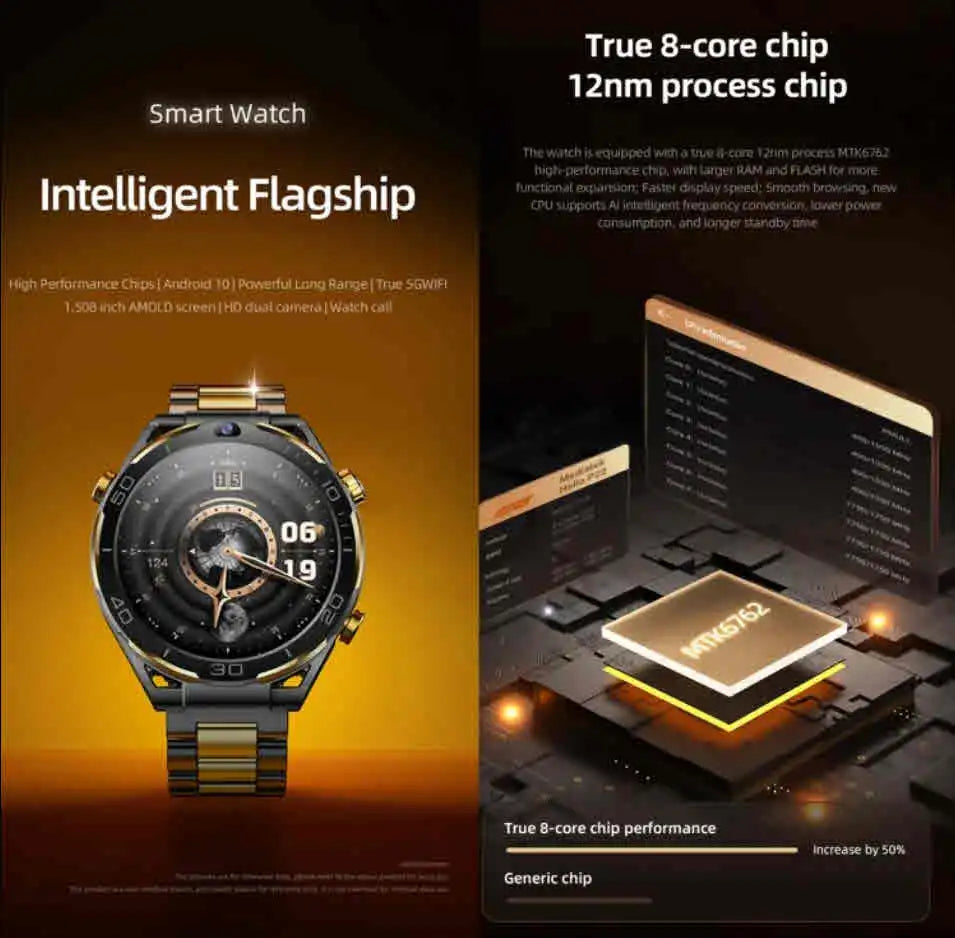 Montre connectée 4G Android 10 – 6 Go + 128 Go, processeur octa-core MTK6762, batterie 900 mAh et double caméra