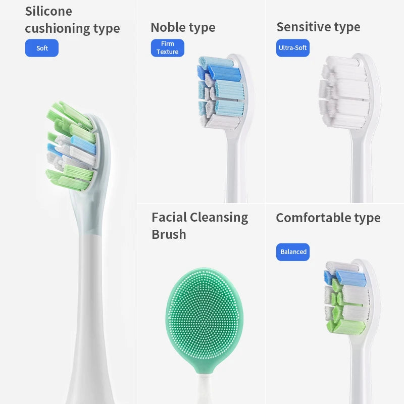 New Home Brosse à Dents Électrique LED | 48K Vibrations, Blanchiment Dentaire et Longue Autonomie USB