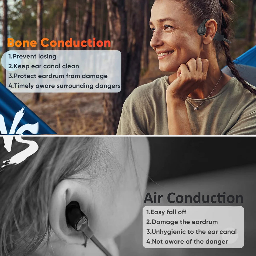 Écouteurs à Conduction Osseuse R8 – Bluetooth 5.3, ENC & IPX6 Sport