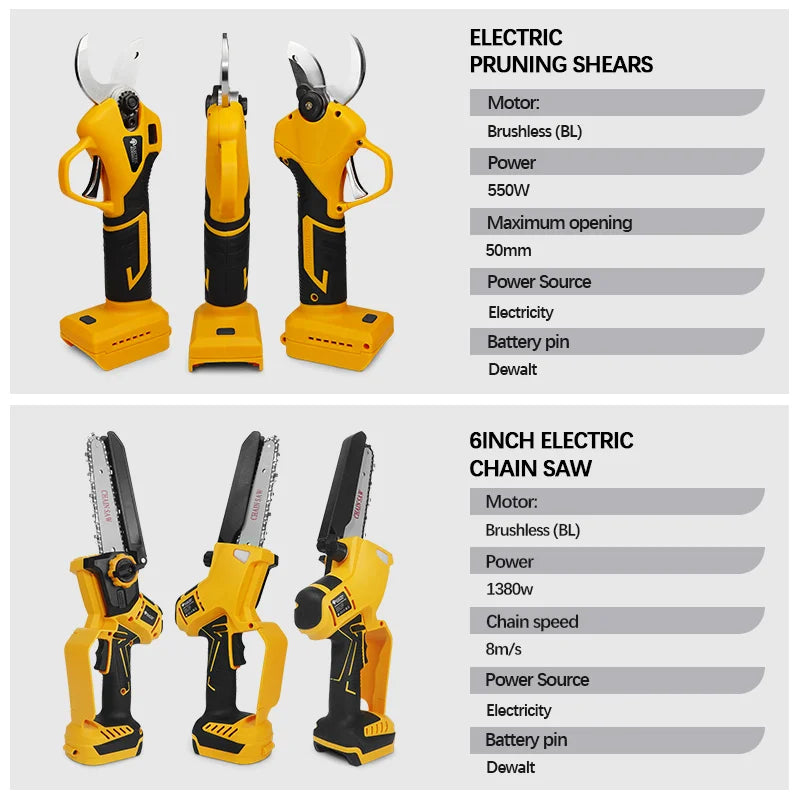 Scie à chaîne sans fil Electric Goddess Industrial 20V avec rallonge pour sécateur et cisailles.