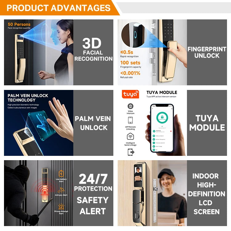 Serrure de porte biométrique numérique UIELOCK QB40 avec reconnaissance faciale et veines de la paume, empreinte numérique et connexion Wi-Fi Tuya, caméra et sonnette intégrées.