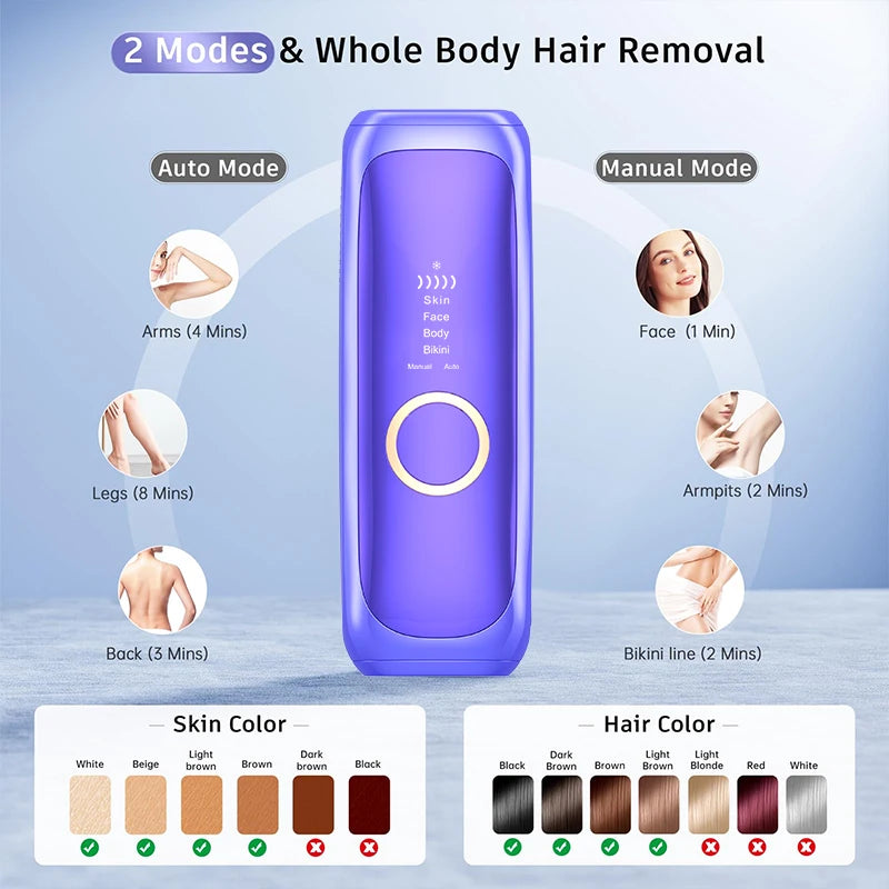 Appareil IPL de qualité commerciale PAKISS, technologie de refroidissement par glace, capteur coupé à 5 niveaux