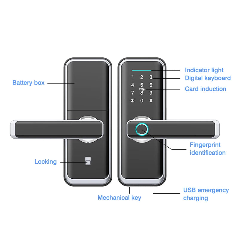 Serrure connectée Eseye OEM ODM Tuya avec application d'empreinte numérique et Wi-Fi.