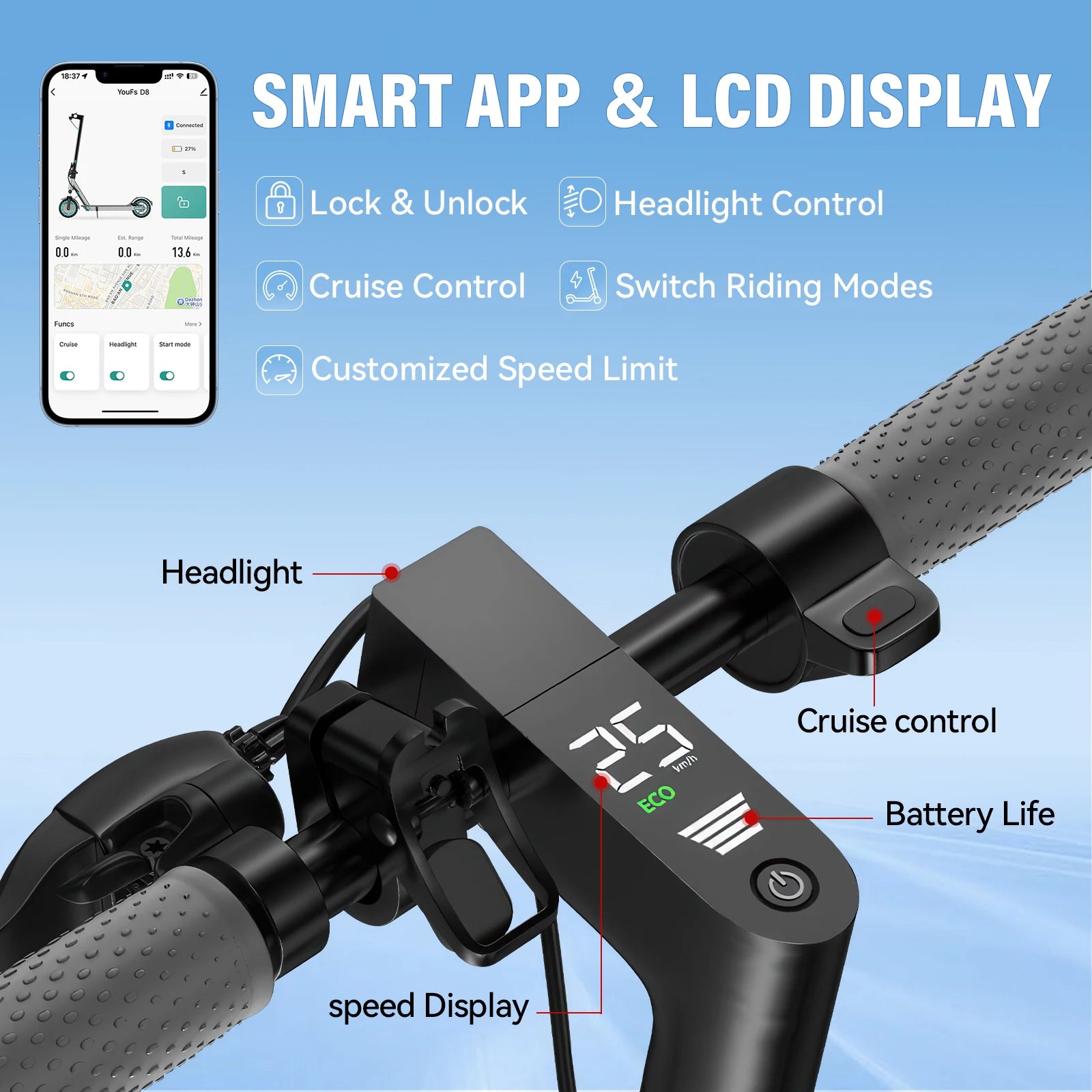 Scooter Électrique Adulte 250 W | Double Suspension, Batterie 10,5 Ah, Vitesse 25 km/h et Écran LED