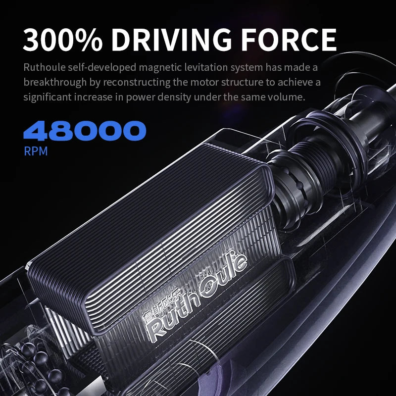 Brosse à Dents Sonique V8 Intelligente | 48K VPM, 5 Modes, Étanche, Blanchiment et Longue Autonomie