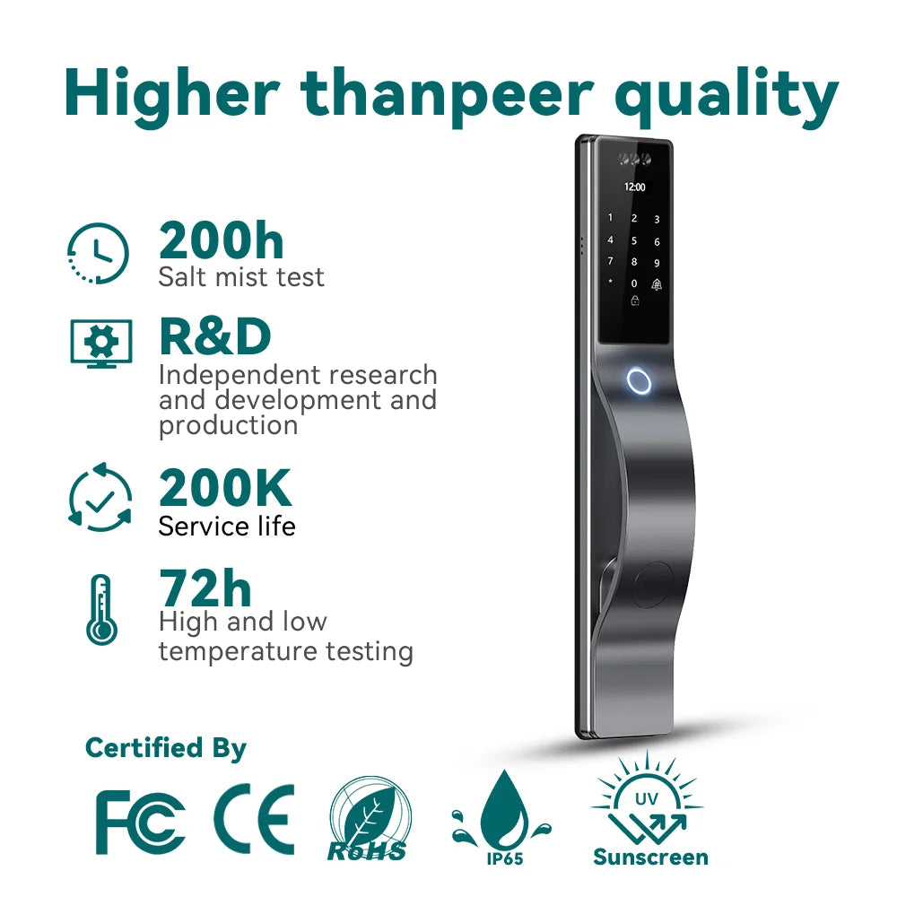 Serrure connectée ACCELLOCK WQ15, WiFi, Tuya, empreinte/visage/carte/code/clé, Grade C