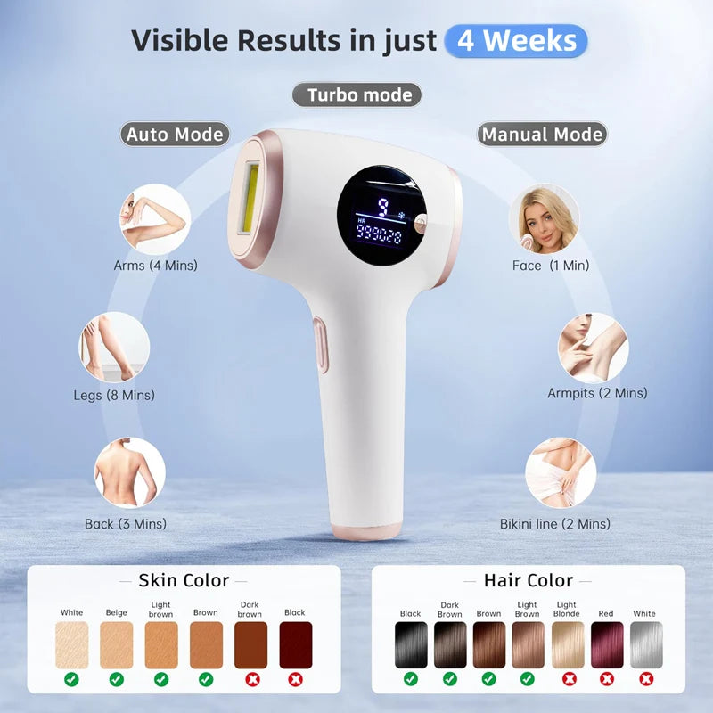 Épilateur IPL TZWM K-802, 999 999 flashs, 9 niveaux, refroidissement glace, 48 W, visage/corps
