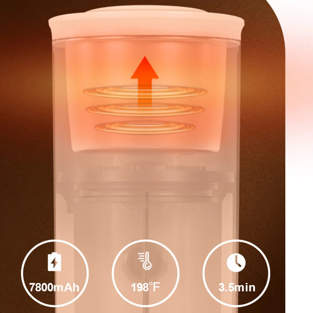 Cafetière Expresso Portable 20 Bars | Machine à Café Électrique pour Camping, Camping-Car et Déplacements