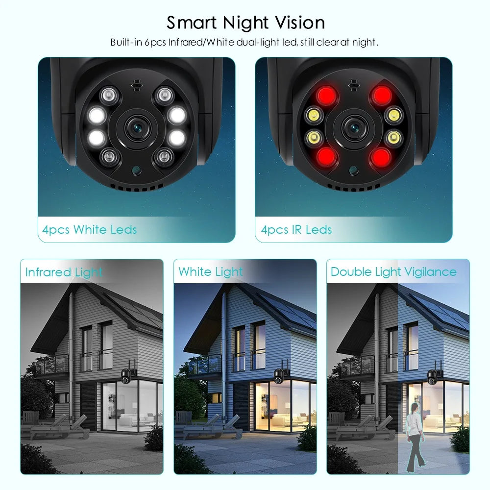 Caméra de sécurité BESDER sans fil Wi-Fi PTZ IP 1080p avec détection de mouvement IA, pour la surveillance de votre domicile ou de votre extérieur.
