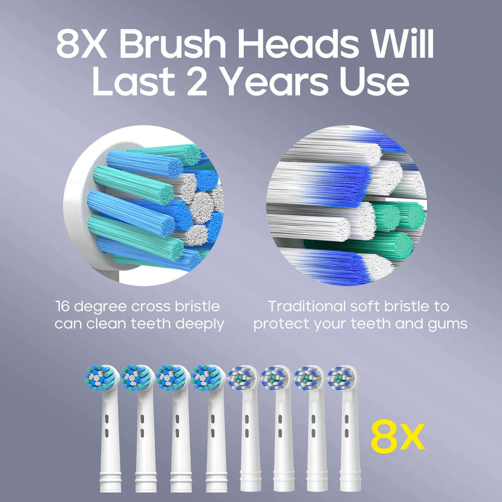 Brosse à dents sonique SEAGO SG2603, IPX7, Type-C, 5 modes, autonomie 30 jours, blanchiment
