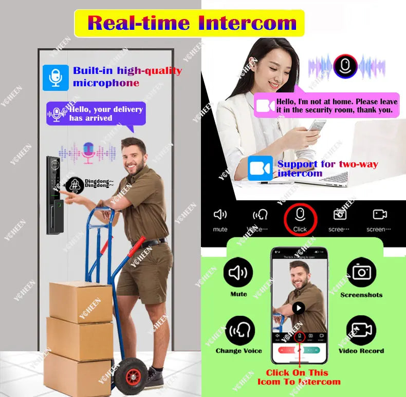 Sonnette Vidéo Tuya avec Serrure Intelligente | Wi-Fi, Reconnaissance Faciale, RFID et Empreinte Digitale