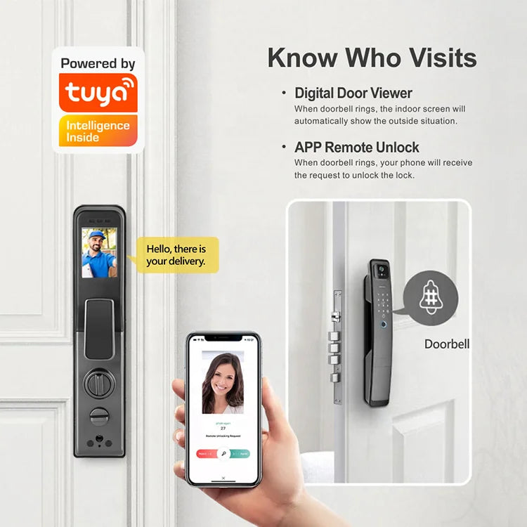 Serrure de porte automatique Easloc Cerradura WiFi Tuya avec empreinte numérique, caméra 3D et sonnette
