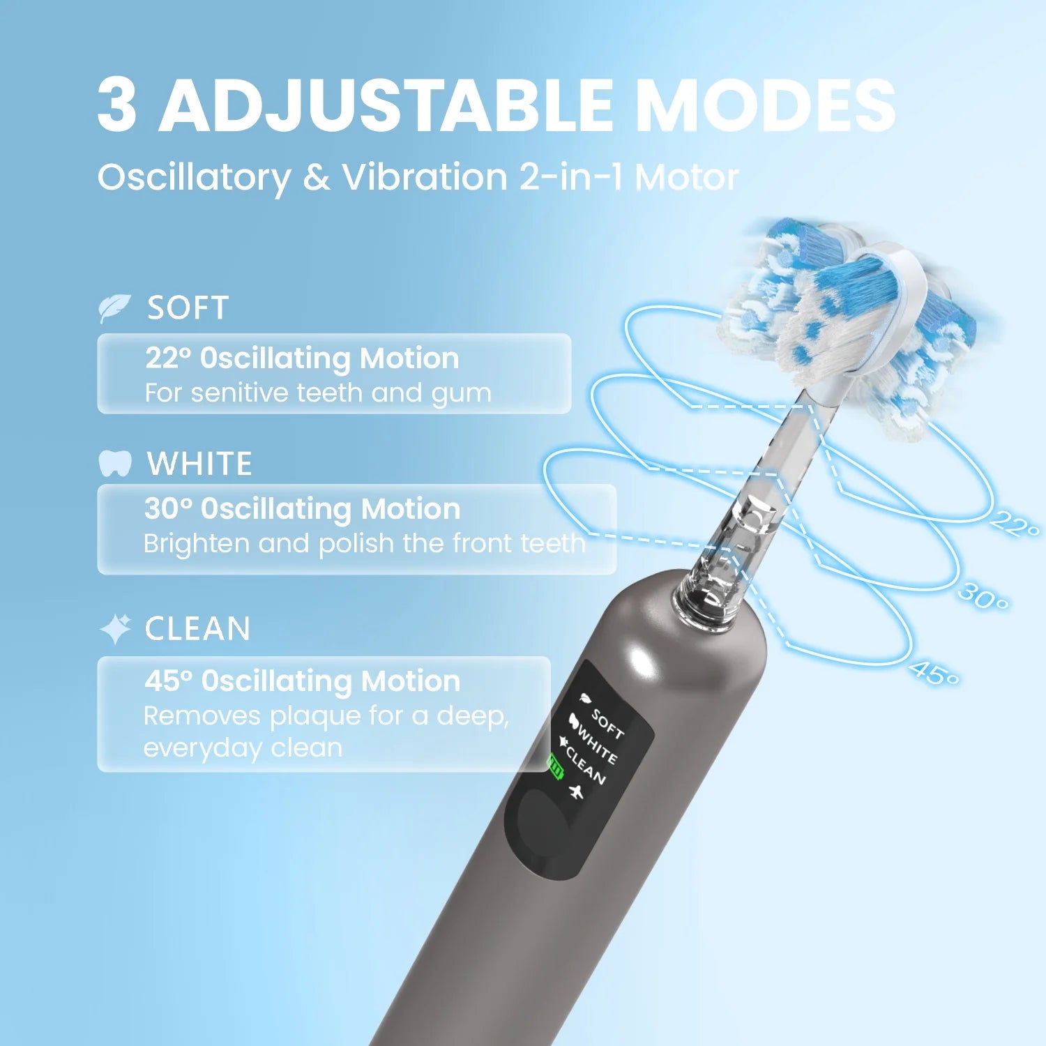 Brosse à dents électrique vibrante à balayage par vagues, nouveauté 2026, avec étui de suspension murale, pour la vente en gros et OEM.