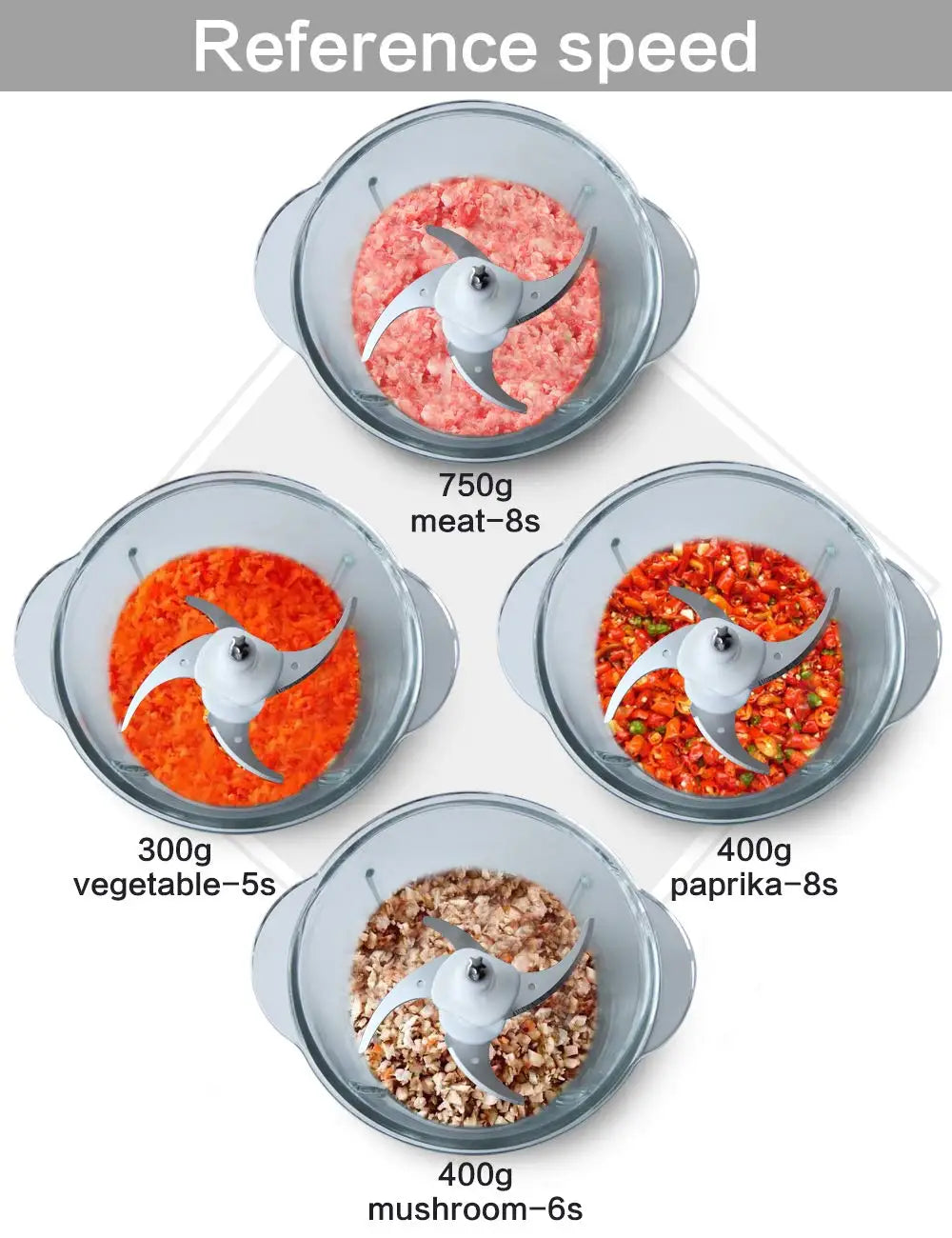 Mini robot culinaire et hachoir à viande électrique en acier inoxydable de 2,5 L avec fonctions de hachage et de broyage, grande capacité.