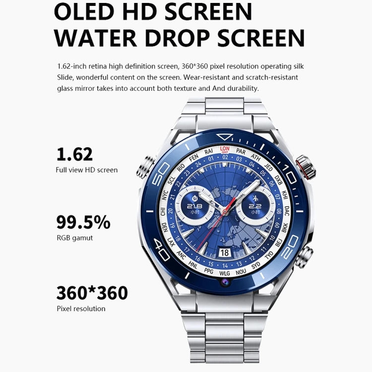 Montre connectée Android 8.1 – Écran 1.53", SIM, 2GB+32GB, Caméra Frontale & IA Vocale