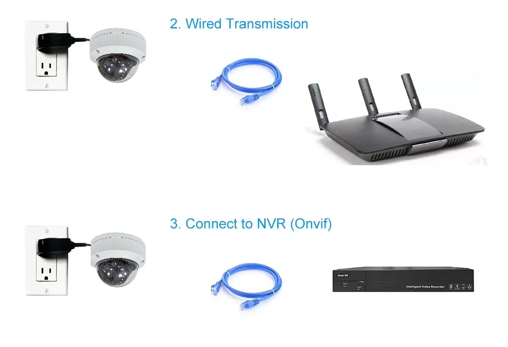 Caméra IP PoE 4K 8 MP | Dôme de Surveillance Extérieur, Vision Nocturne IR et Système de Vidéosurveillance