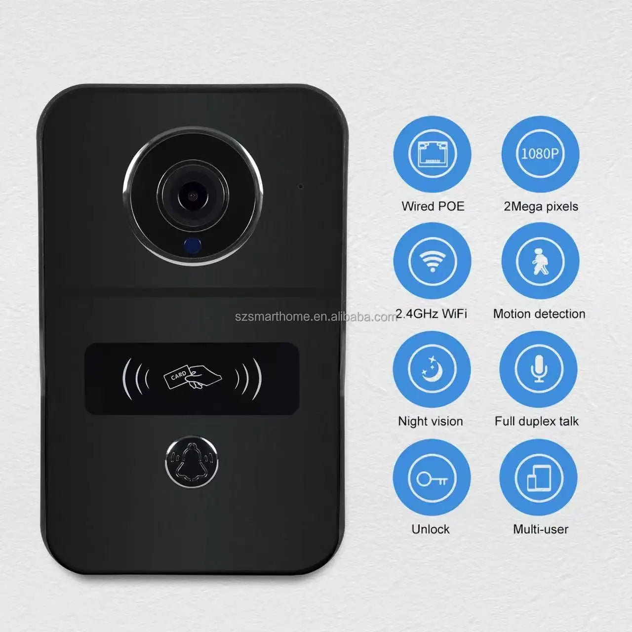 Sonnette vidéo intelligente Tuya 2025, écran 4 pouces, alimentation PoE, compatible avec les serrures électriques, interphone extérieur, connectivité Wi-Fi