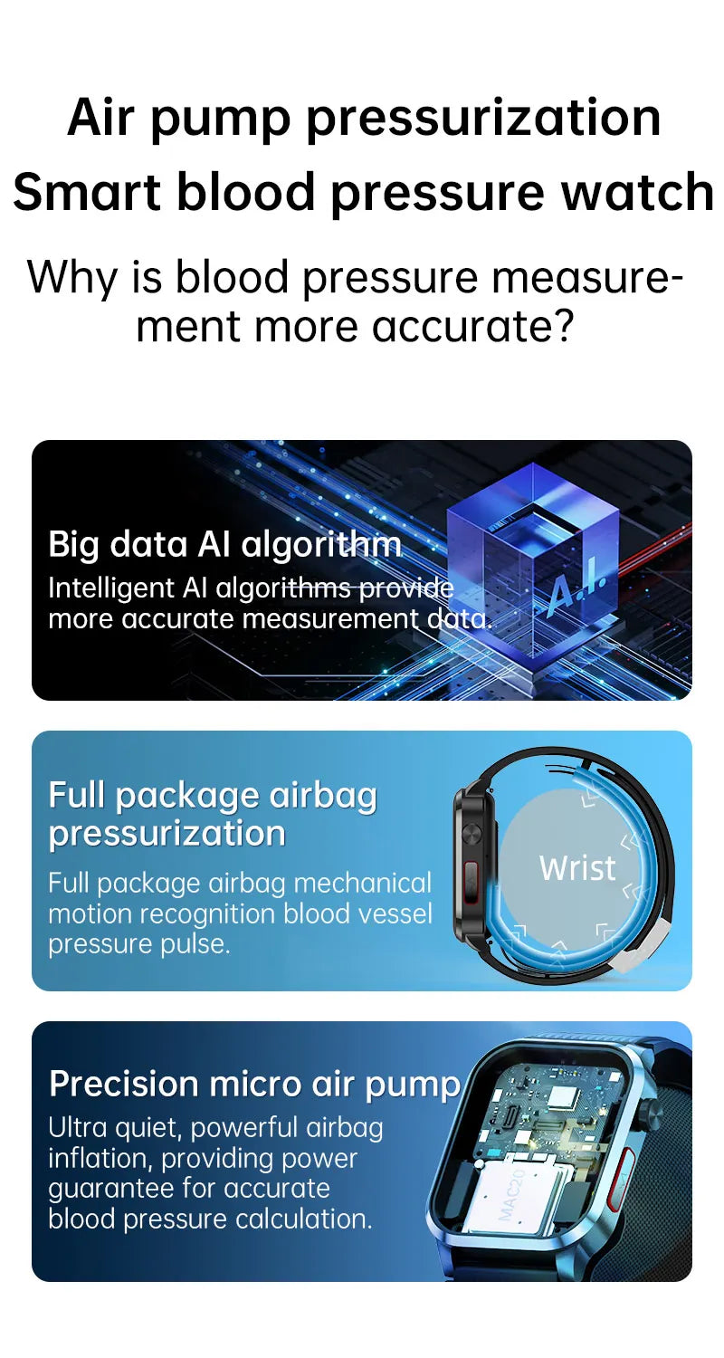 Bracelet Fitness Connecté – ECG, Tensiomètre, SpO2 & Suivi Activité