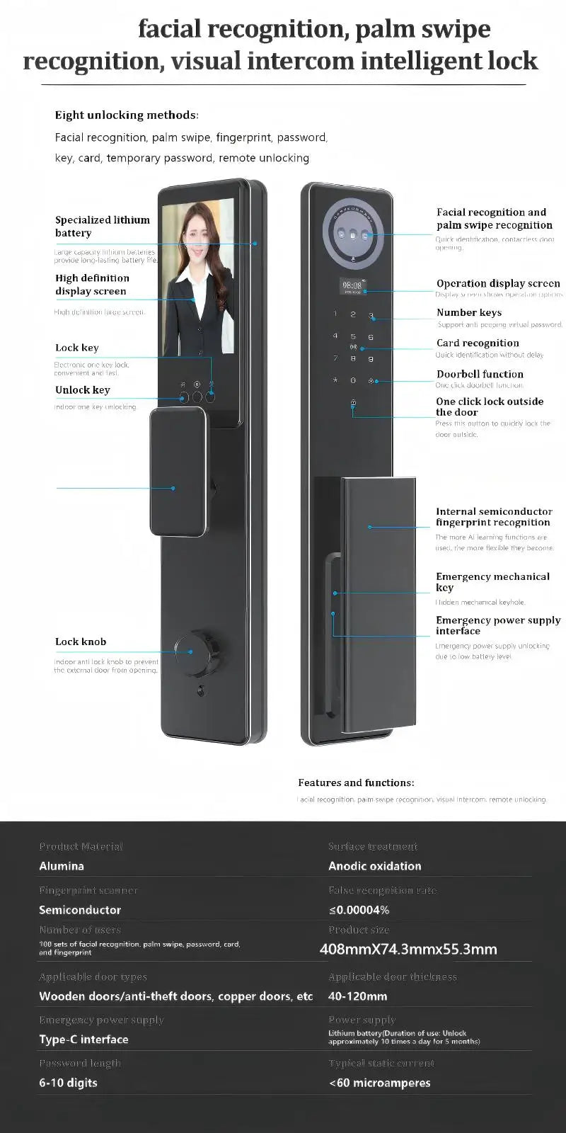 Serrure connectée Tuya avec reconnaissance d'empreintes digitales, faciales et palmaires, stockage cloud, Wi-Fi et application mobile, interphone vidéo