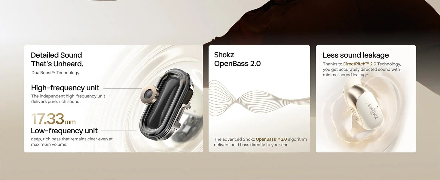 Écouteurs Open-Ear SHOKZ OpenFit 2 – Bluetooth, LED, Micro & Crochet Confortable