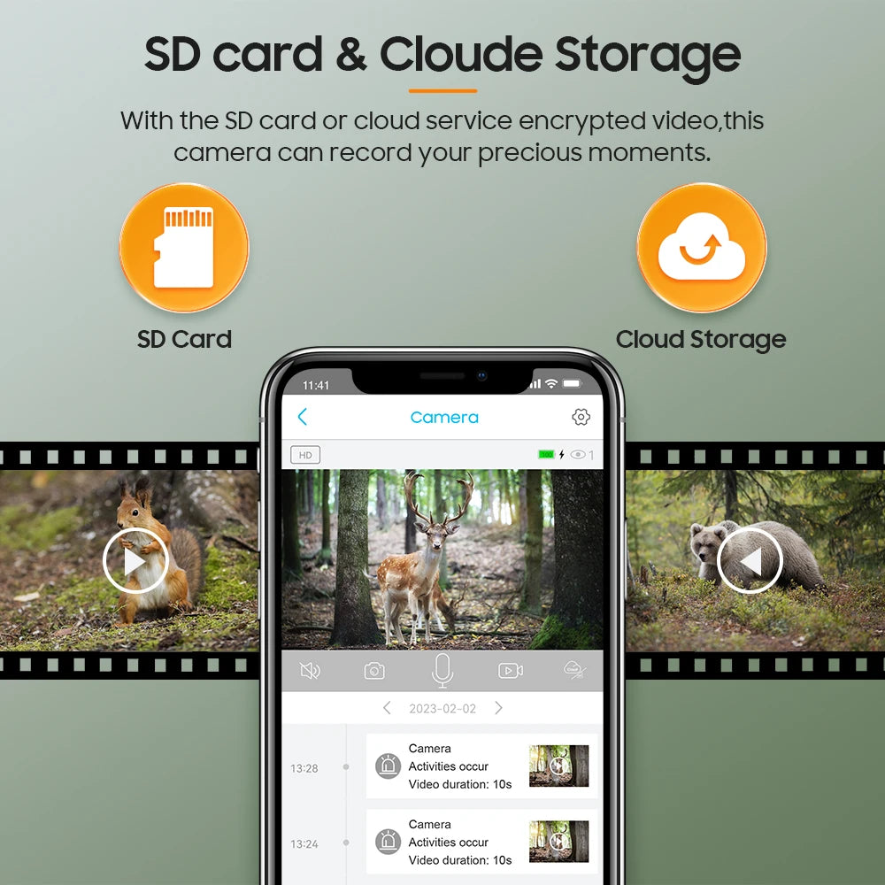 Caméra dôme PTZ 4G Sectec ST-517C, 5 MP, IP66, 366°, audio bidirectionnel, UBOX