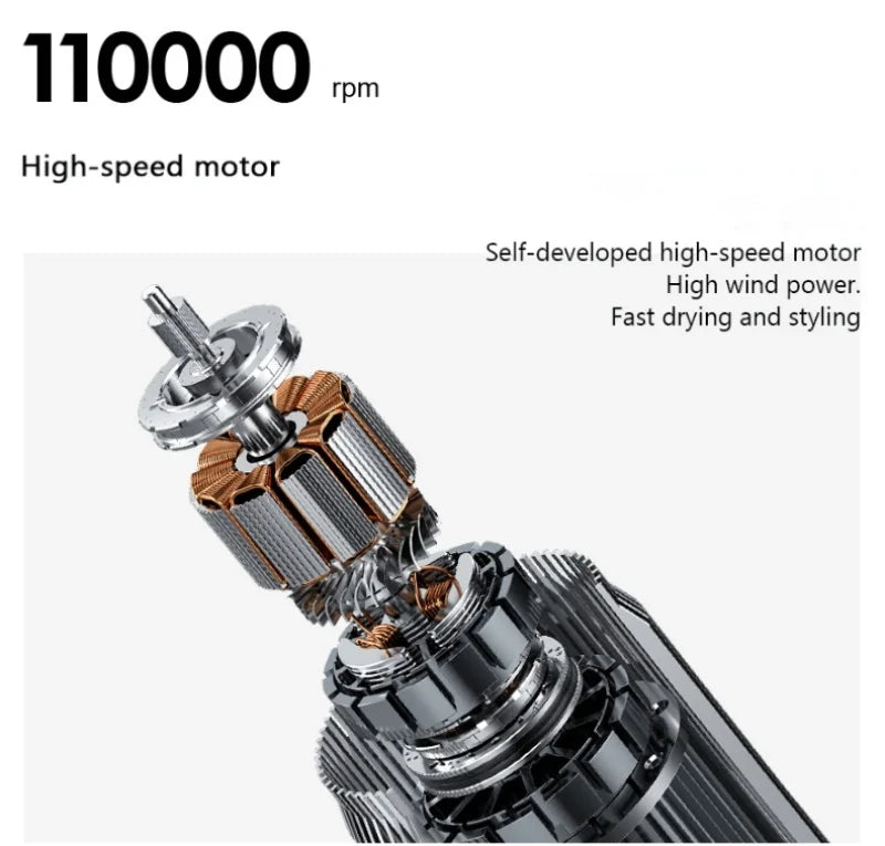 Sèche-cheveux multifonction 6 en 1 AY-C61, moteur sans balais 1200 W, 110 000 tr/min, 3 vitesses