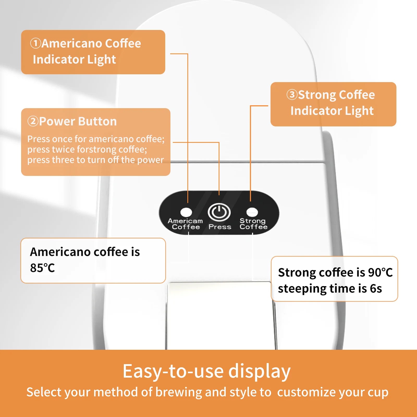 Cafetière Expresso Automatique | Écran Tactile, Machine Économique pour Usage Domestique et Professionnel