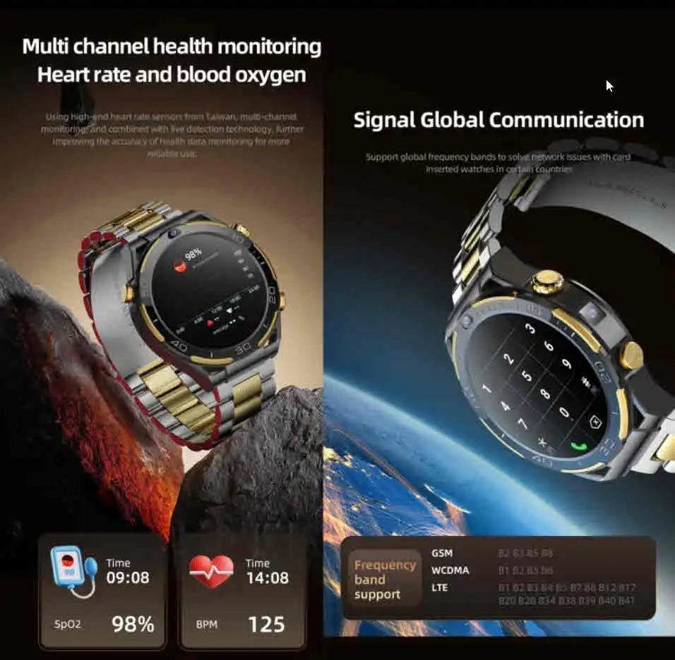 Montre connectée 4G Android 10 – 6 Go + 128 Go, processeur octa-core MTK6762, batterie 900 mAh et double caméra