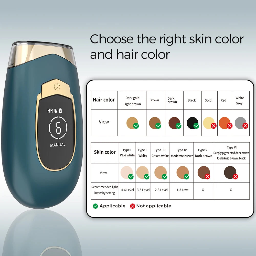 Épilateur IPL ALLESILK DH4, disque rotatif, épilation indolore, coffret cadeau, soins personnels femmes