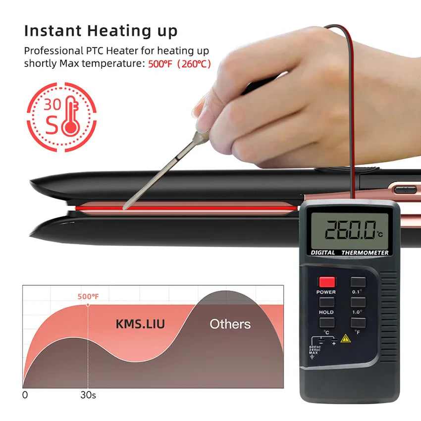Fer à lisser électrique portable PTC avec plaques en céramique et titane 500F et écran LCD personnalisable
