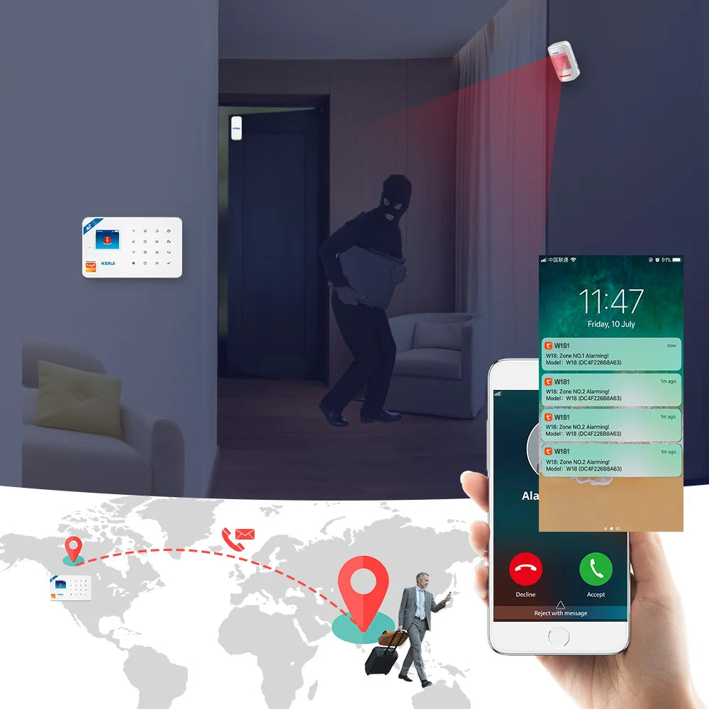 Système d'alarme de sécurité domestique KERUI W184 4G WIFI GSM compatible Alexa Home, caméra intelligente 5MP, capteur de porte sans fil, alarme antivol