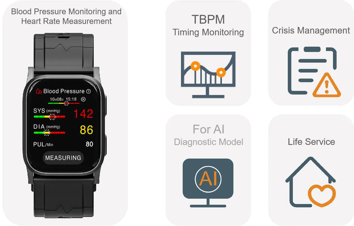 Montre Tensiomètre Médical – Oscillométrique, Multi-Fonctions & Marché Européen