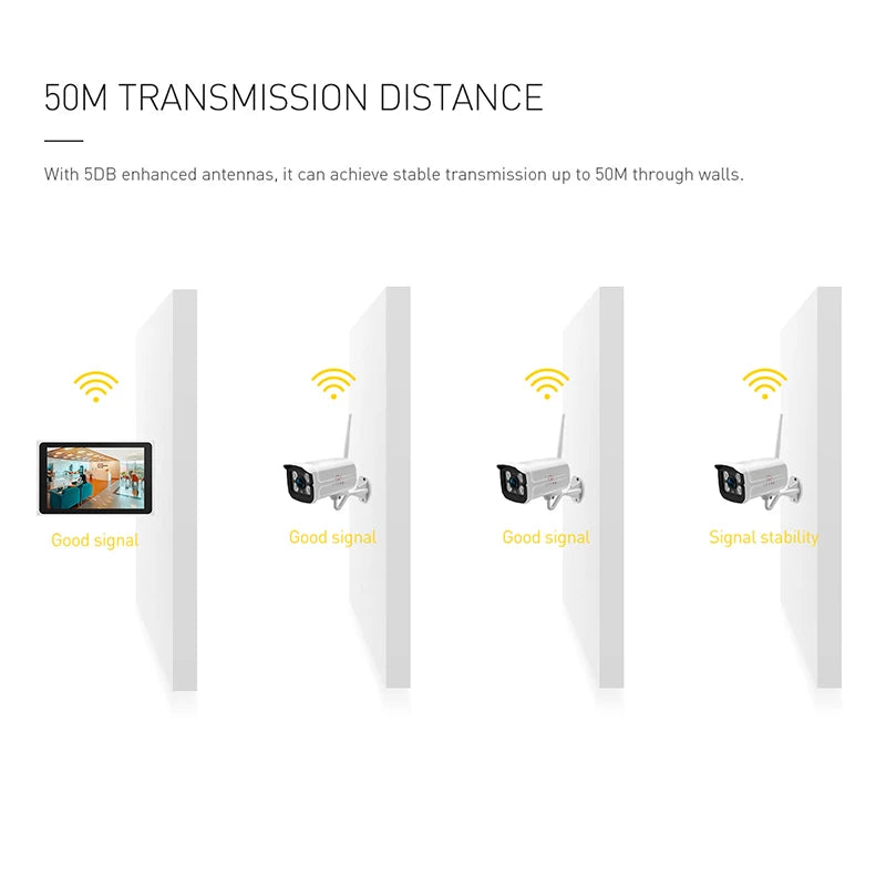 Kit NVR sans fil 3MP LCLCTEK TUYA SMART 4CH avec moniteur à écran LCD 10" et système de caméras de vidéosurveillance de sécurité
