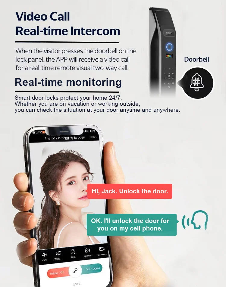 Serrure de porte intelligente Tuya : déverrouillage par empreinte numérique, mot de passe, télécommande, mot de passe numérique virtuel, contrôle par application 3D faciale. Utilisation à domicile et à l'hôtel.