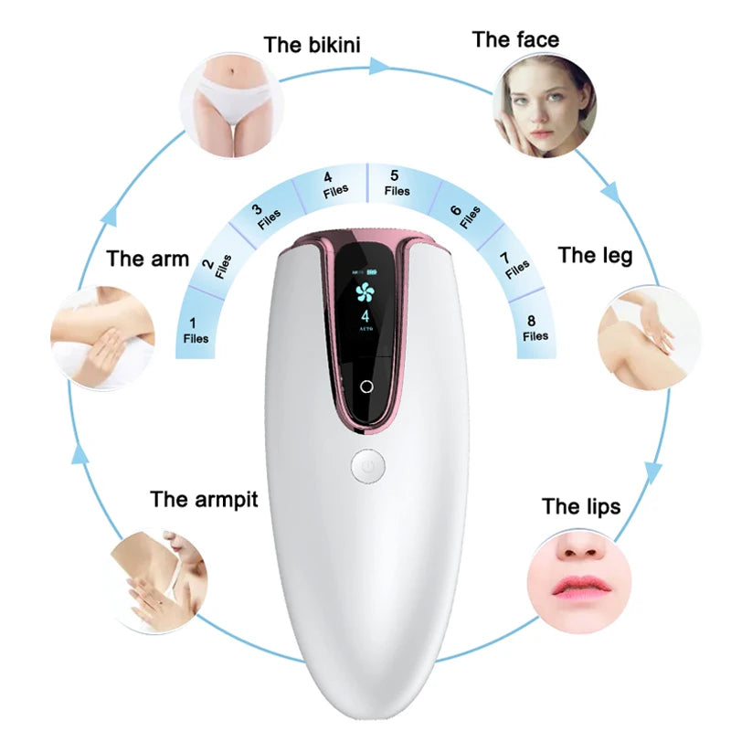 Appareil d'Épilation IPL 3-en-1 Permanent et Indolore | Épilateur Portable à Lampe Quartz pour Femmes, Utilisation Maison & Voiture
