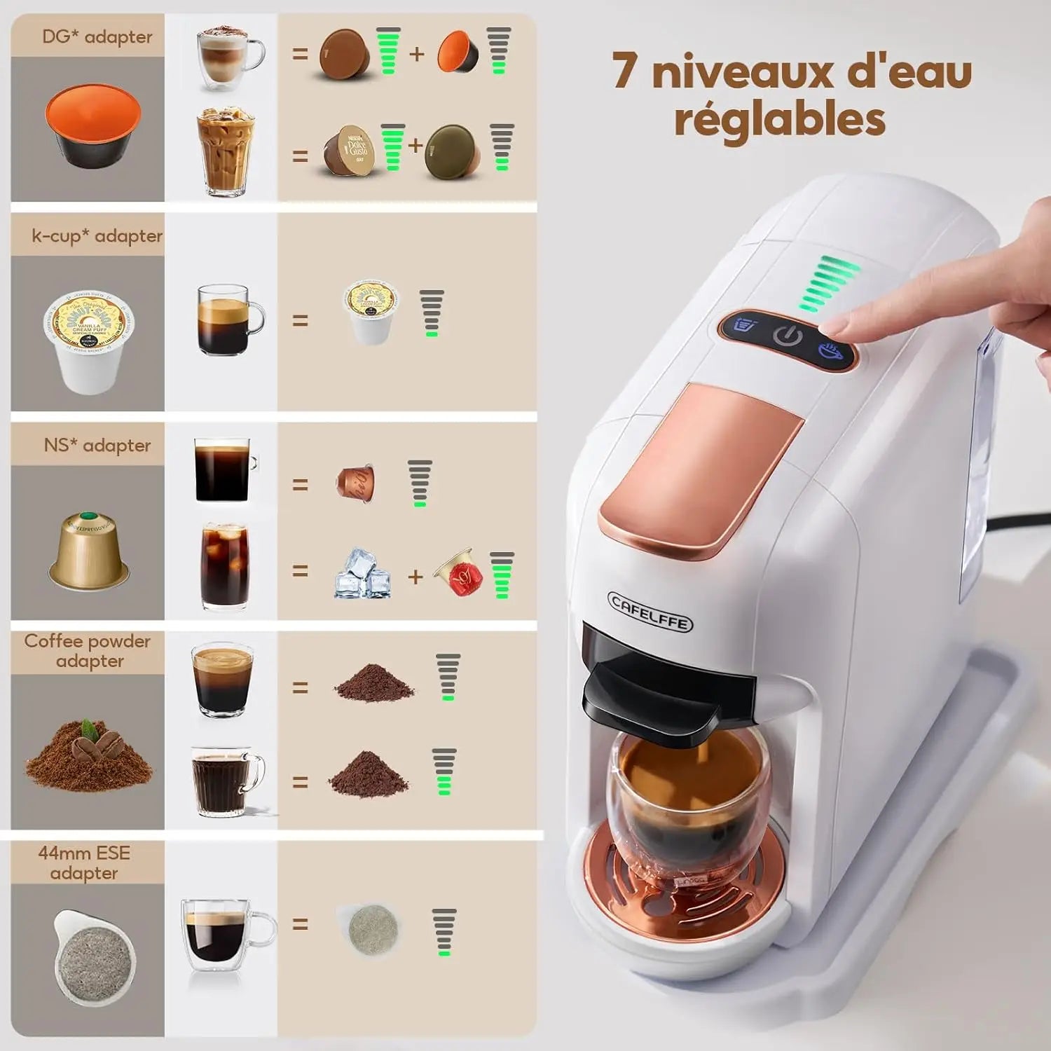 Machine à café CAFELFFE 5 en 1, électrique, en plastique, 20 bars, expresso, prépare des boissons chaudes et froides, 7 niveaux d'eau, multi-capsules