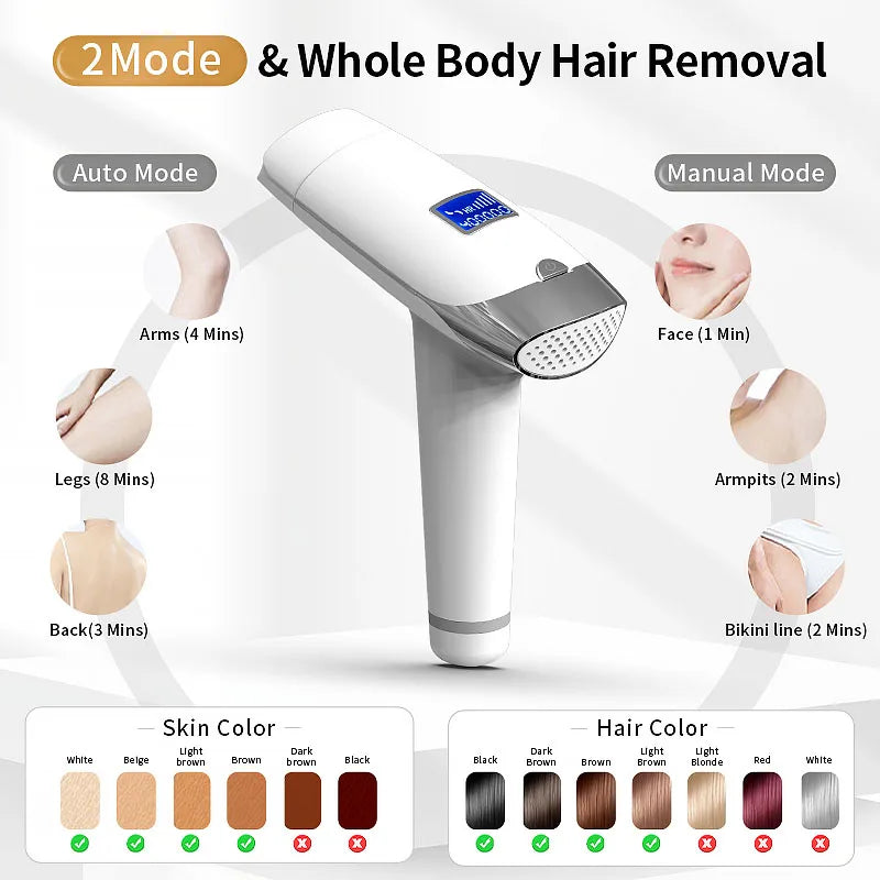 Épilateur laser Moolweel T001i Sapphire Cooling pour homme, à usage domestique, avec diode et lumière pulsée (IPL) pour le rajeunissement de la peau.