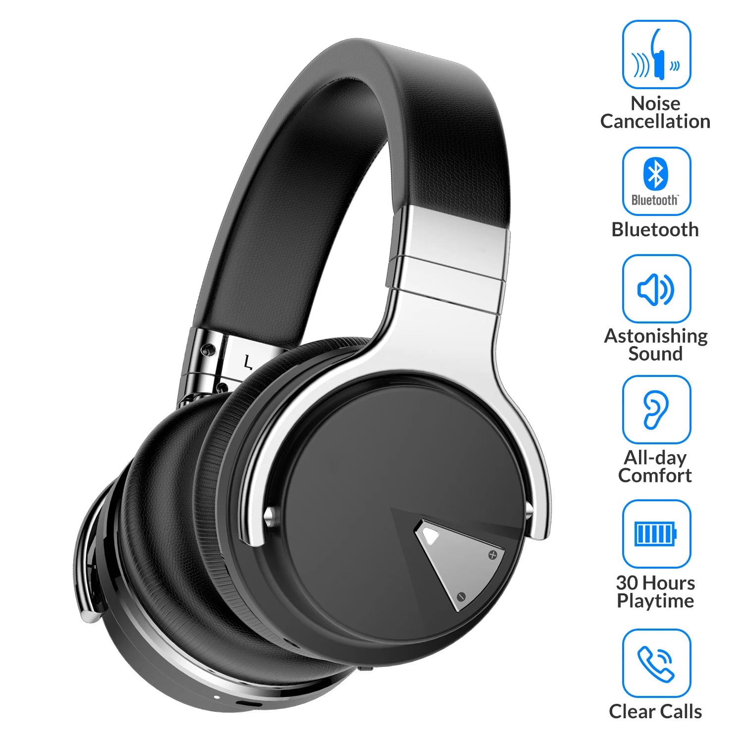 Casque ANC COWIN E7 – Bluetooth 5.0, Réduction de Bruit Active & IPX4