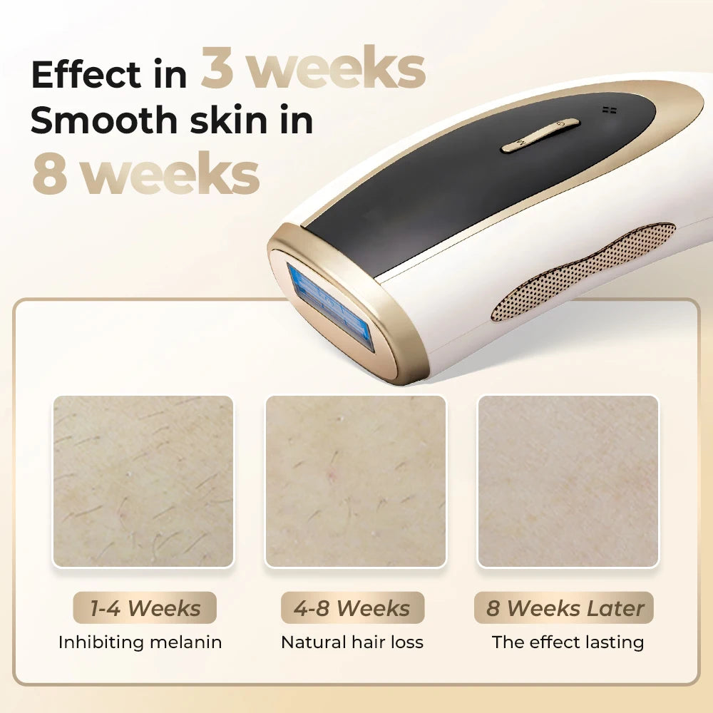Épilateur IPL Portable | 500 000 Flashs, Refroidissement par Glace et Épilation Durable à Domicile