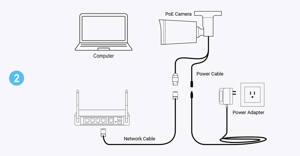 Caméra IP bullet ASECAM 8 MP, PoE, IP67, H.265, vision nocturne couleur, CE, extérieur