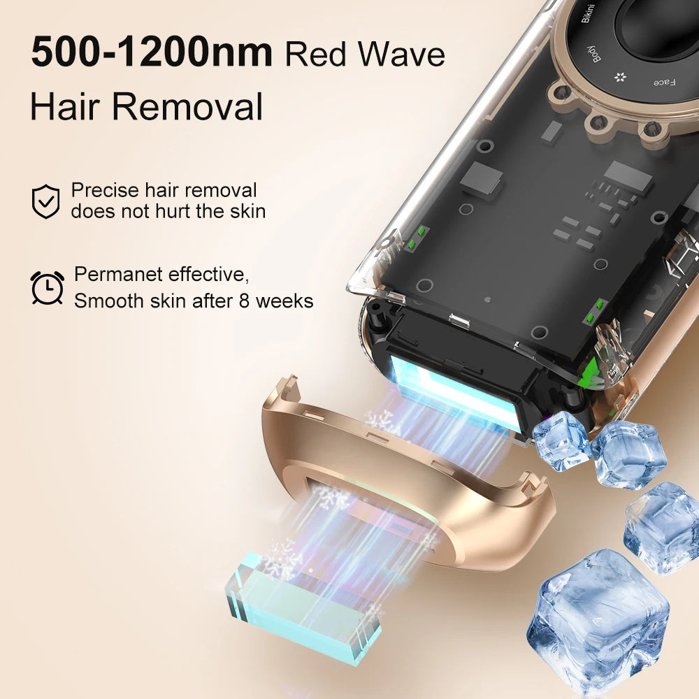 PAKISS Épilateur IPL | Refroidissement Sapphire Ice, Épilation Permanente à Domicile pour Visage et Corps